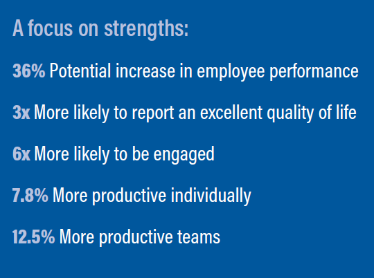 Finding And Taking Advantage Of Your Employees' Strengths - Practical 