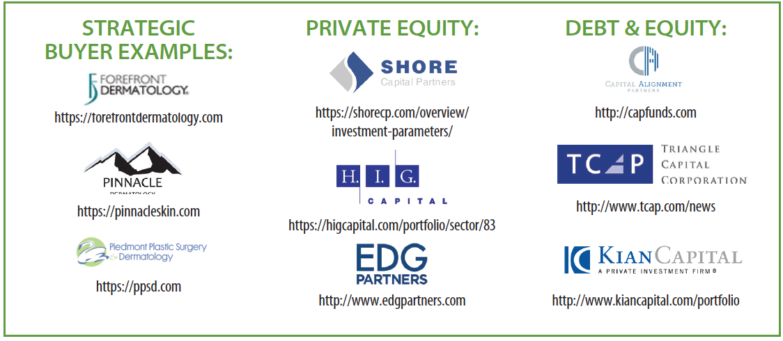 ACTORIA GROUP / Mergers & Acquisitions, Strategy